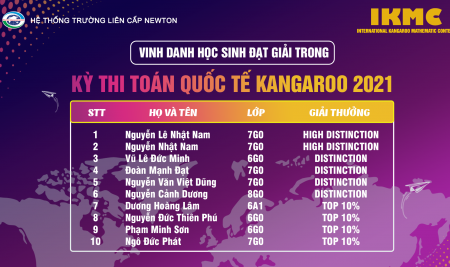 HỌC SINH NEWTON ĐẠT THÀNH TÍCH XUẤT SẮC TẠI GIẢI TOÁN IKMC 2021